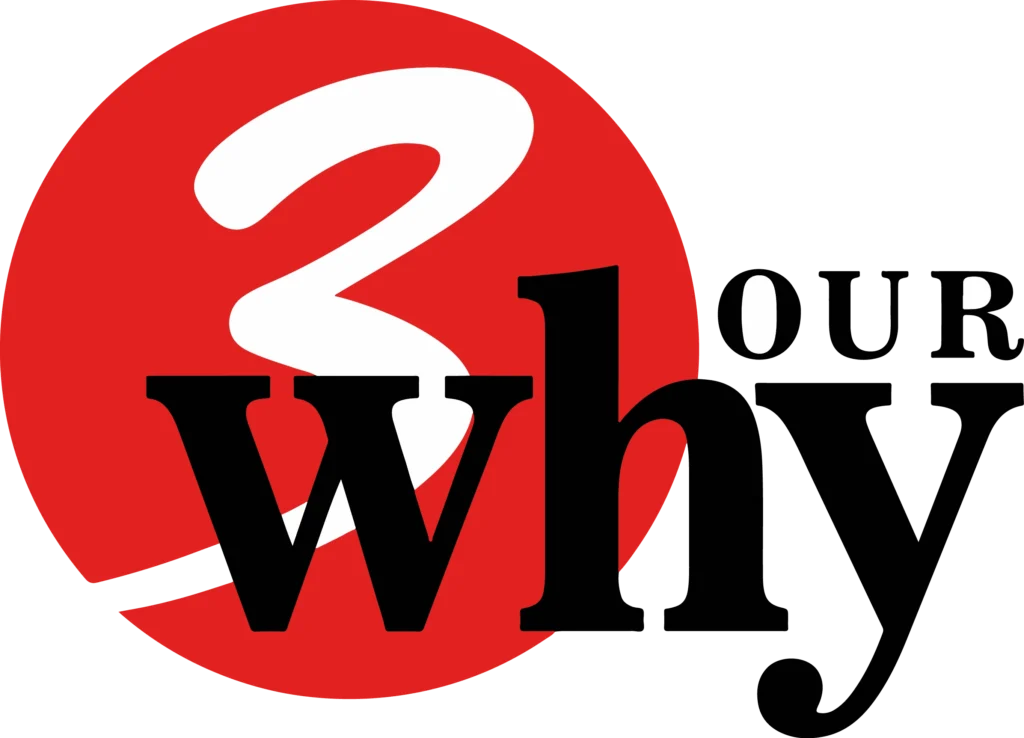 3 why image related pic of branding agency dubai